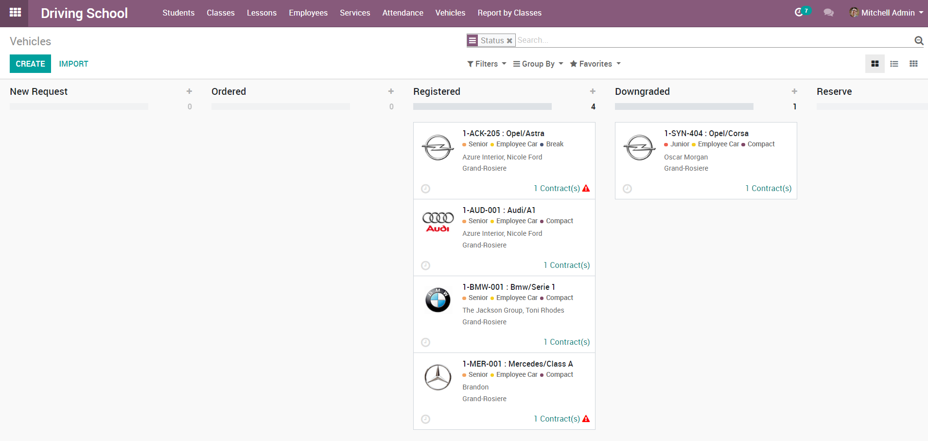 Vehicle Management