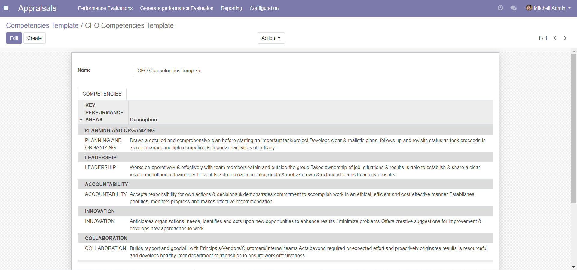 Competencies Template