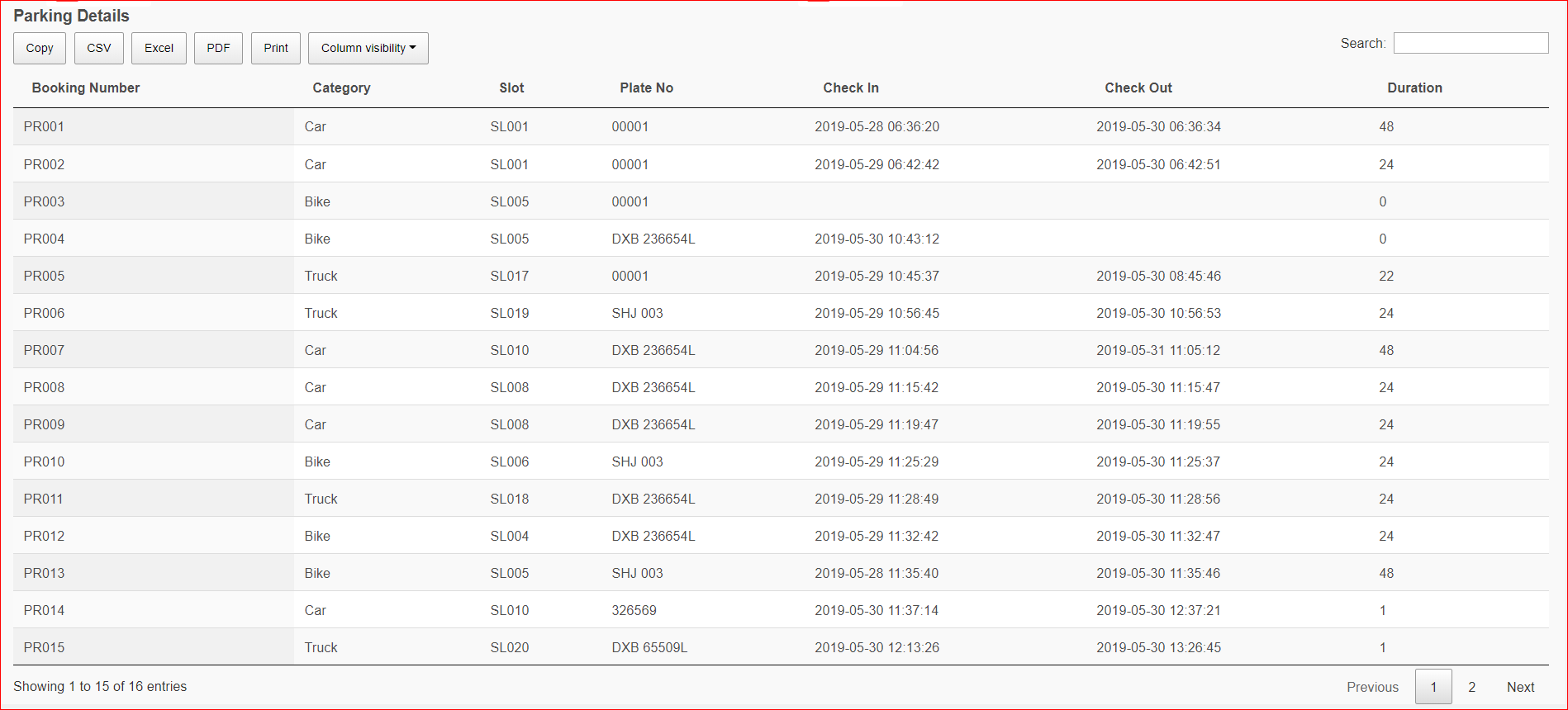 Dashboard 3