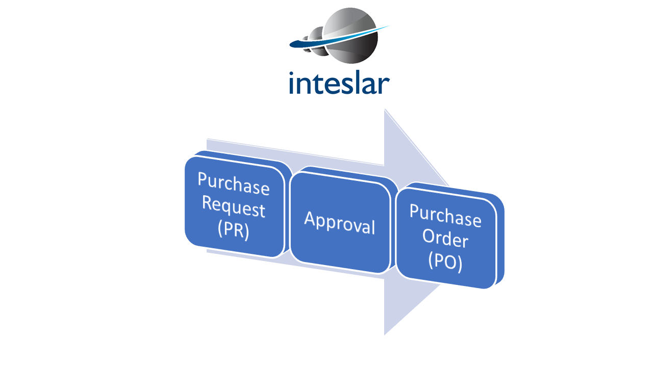 Purchase Request Presentation