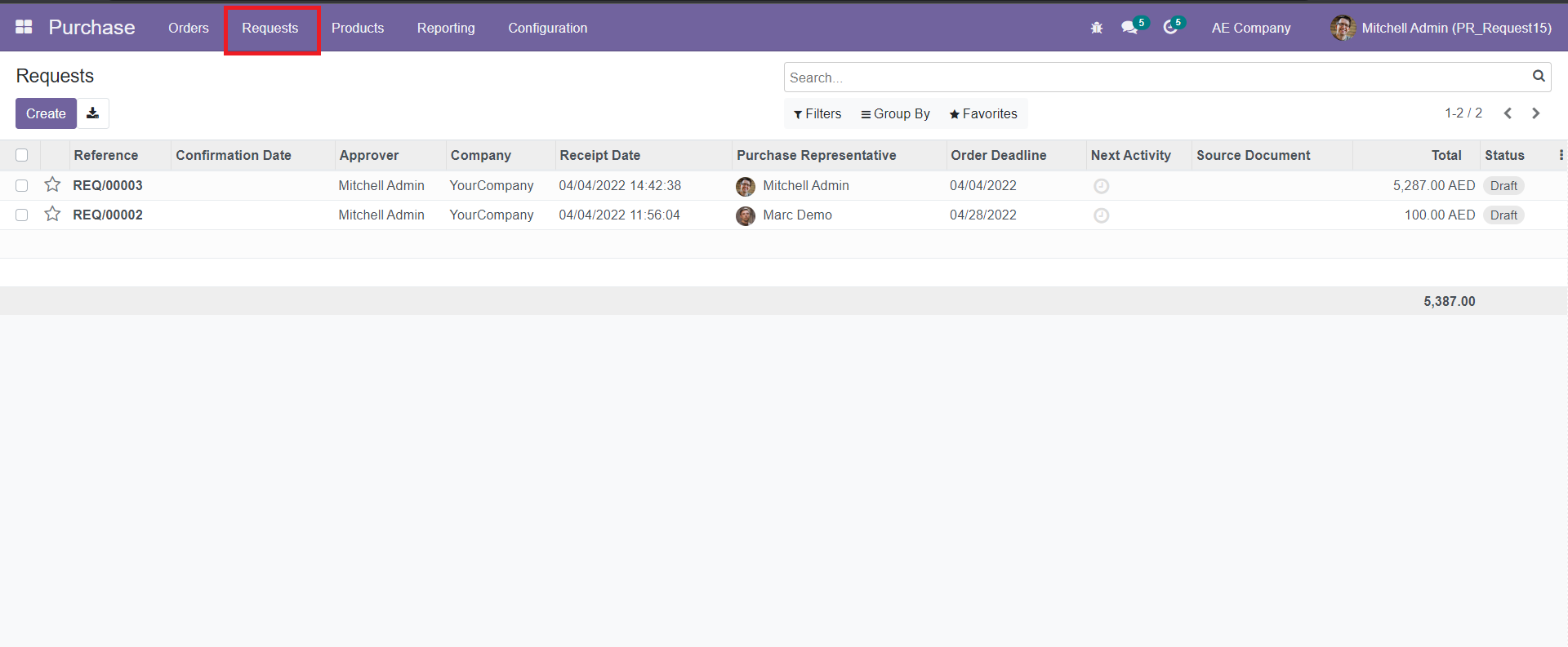 Backend Menu